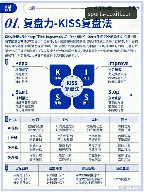 博喜体育官网登录 深度解析意大利出局:一次在博喜体育平台上的沉浸式复盘教程