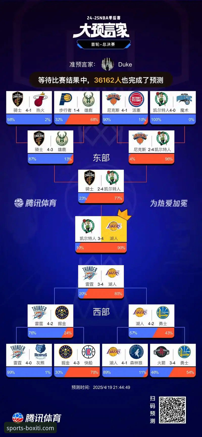 资深球迷分享湖人锁定季后赛的观赛心得——博喜体育平台深度体验