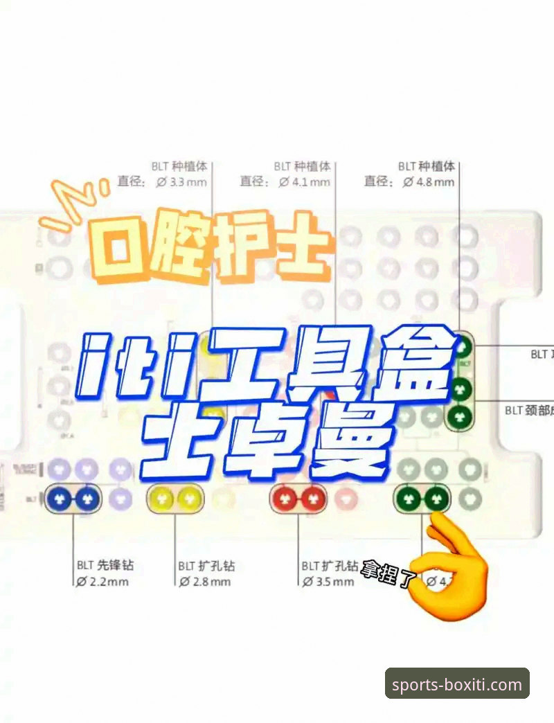 从新手到老鸟，我的BOXITI官网指引使用心得，这些细节帮你避坑