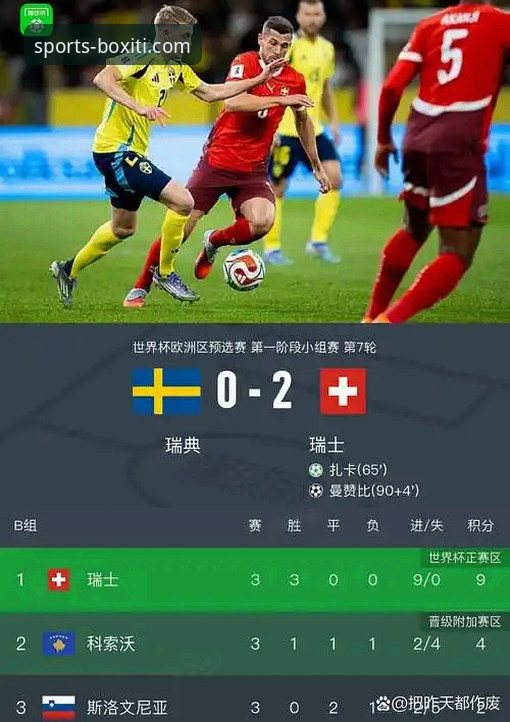从世界杯梦想看博喜体育平台赛事解读：瑞典中场贝里瓦尔世预赛附加赛深度分析